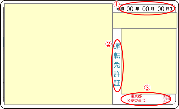 イククル